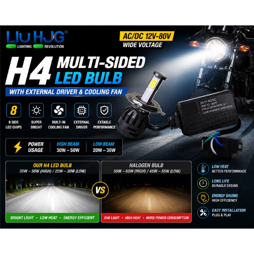 liu hjg h4 led bulb india, multi sided led headlight bike, h4 led bulb external driver, bike led headlight super bright, motorcycle led light h4