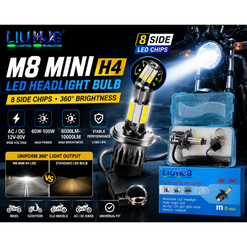 m8 mini h4 led bulb 8 side