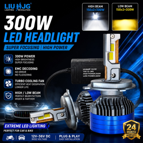 LIU HJG 300W LED Headlight Bulb H4 | Super Bright High Power Bike LED Light with Driver (12V–36V)