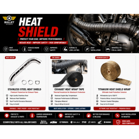 Heat Shield
