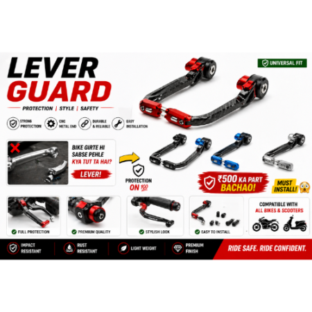 Lever Protector